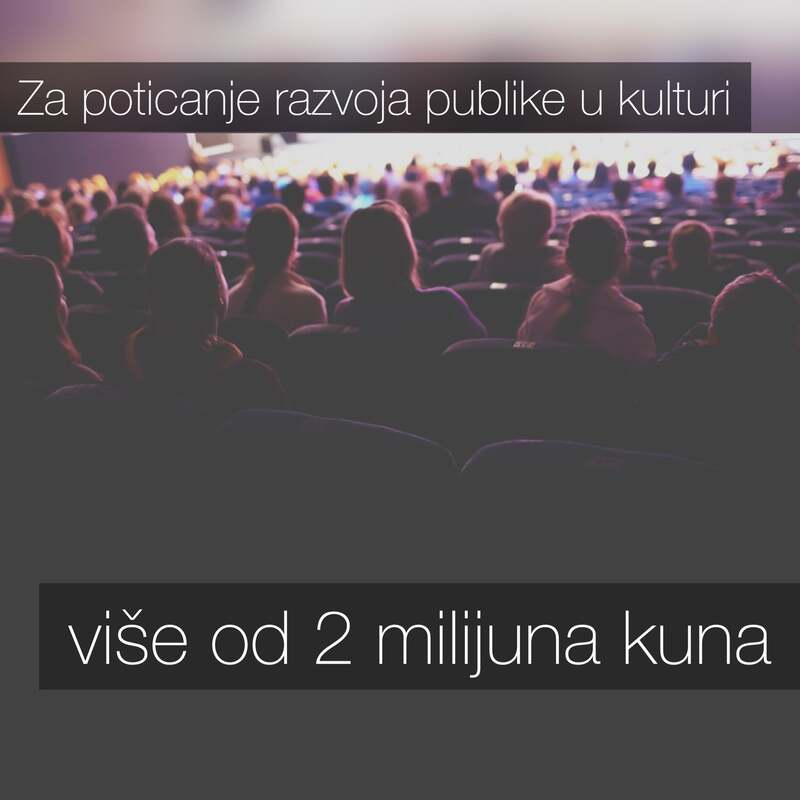 Ministarstvo kulture